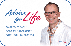 Flu – What you can do