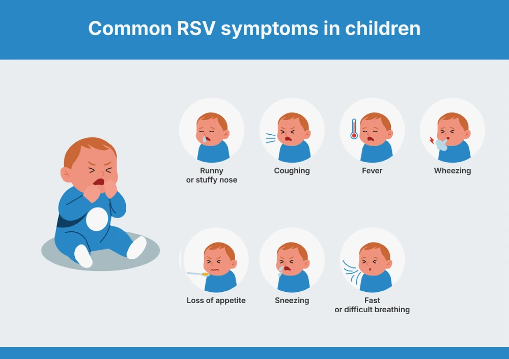 Rsv symptoms in infants