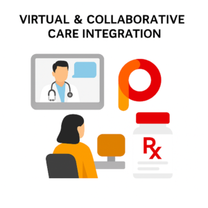 Care integration png