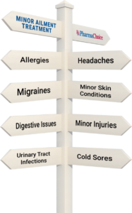 Minor ailments png