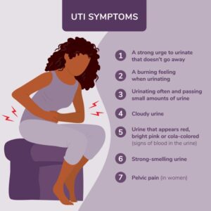 Uti jpg